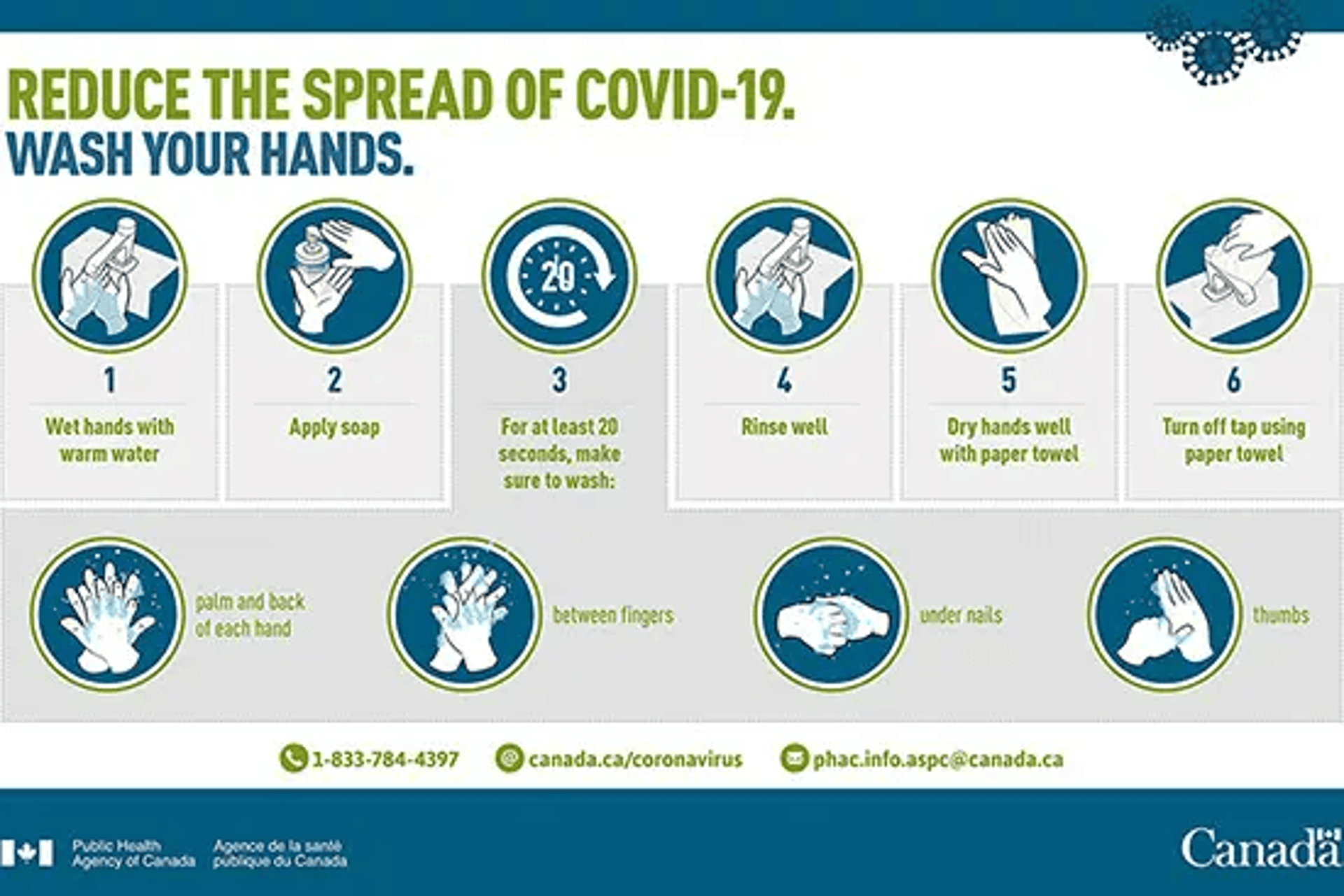 Reduce the Spread of Covid-19
