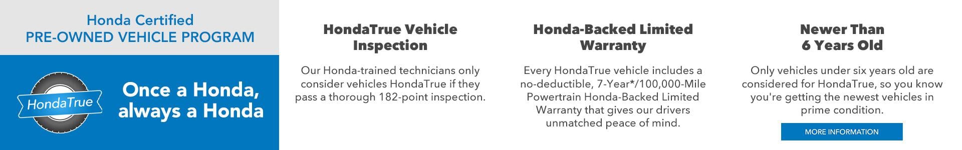 Honda CPO Program General Info