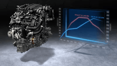 i-FORCE 3.5L Twin-Turbo V6 Engine